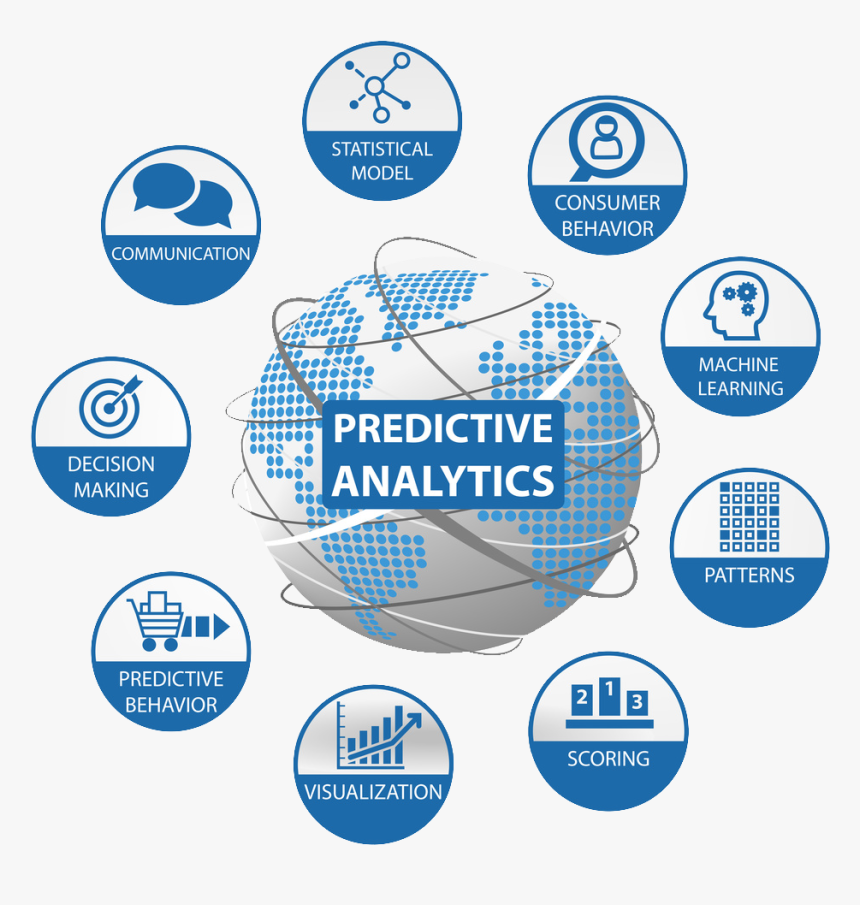 Predictive Analytics